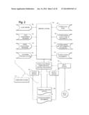 FINANCIAL TRANSACTION SYSTEM diagram and image