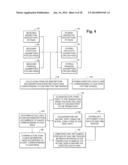 FINANCIAL TRANSACTION SYSTEM diagram and image