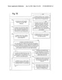 FINANCIAL TRANSACTION SYSTEM diagram and image