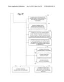 FINANCIAL TRANSACTION SYSTEM diagram and image