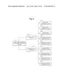 FINANCIAL TRANSACTION SYSTEM diagram and image