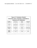 Insurance Transaction System and Method diagram and image