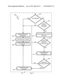 ON-BOARD ONWARDS TRAVEL ENABLEMENT KIOSK (OBOTEK) diagram and image