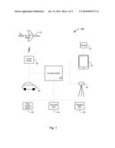 Forestry and Urban Forestry Project Tracking diagram and image