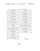 Forestry and Urban Forestry Project Tracking diagram and image