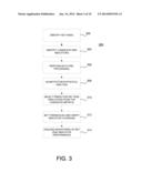 Predictive Key Risk Indicator Identification Process Using Quantitative     Methods diagram and image