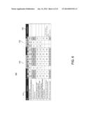 Predictive Key Risk Indicator Identification Process Using Quantitative     Methods diagram and image