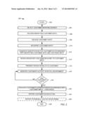 AUTOMATICALLY EVALUATING CUSTOMER SATISFACTION diagram and image