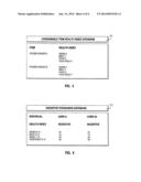 PROVIDING CONSUMERS WITH INCENTIVES FOR HEALTHY EATING HABITS diagram and image