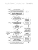 System and Method for Location Based Dynamic Redirection of Advertiser     Affiliate Links for Online Advertising diagram and image