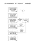 Methods and Systems for Selecting Internet Radio Program Break Content     Using Mobile Device Location diagram and image