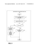 Automated Technique For Generating Recommendations Of Potential Supplier     Candidates diagram and image