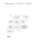 Automated Technique For Generating Recommendations Of Potential Supplier     Candidates diagram and image