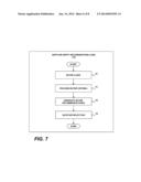 Automated Technique For Generating Recommendations Of Potential Supplier     Candidates diagram and image