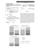 PERSONAL TASTE ASSESSMENT METHOD AND SYSTEM diagram and image