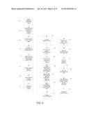 PERSONAL TASTE ASSESSMENT METHOD AND SYSTEM diagram and image