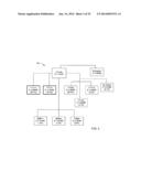 USING COMMERCIAL SHARE OF WALLET TO RATE BUSINESS PROSPECTS diagram and image