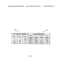 USING COMMERCIAL SHARE OF WALLET TO RATE BUSINESS PROSPECTS diagram and image