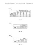 USING COMMERCIAL SHARE OF WALLET TO RATE BUSINESS PROSPECTS diagram and image