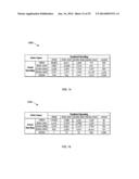 USING COMMERCIAL SHARE OF WALLET TO RATE BUSINESS PROSPECTS diagram and image