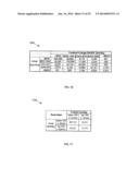 USING COMMERCIAL SHARE OF WALLET TO RATE BUSINESS PROSPECTS diagram and image