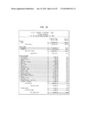 USING COMMERCIAL SHARE OF WALLET TO RATE BUSINESS PROSPECTS diagram and image