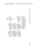 MULTI-PURPOSE VIRTUAL CARD TRANSACTION APPARATUSES, METHODS AND SYSTEMS diagram and image