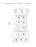 METHOD AND SYSTEM FOR AUTOMATICALLY PUBLISHING CONTENT diagram and image