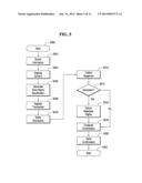 METHOD AND SYSTEM FOR AUTOMATICALLY PUBLISHING CONTENT diagram and image