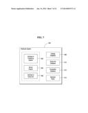 METHOD AND SYSTEM FOR AUTOMATICALLY PUBLISHING CONTENT diagram and image