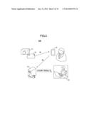 EVALUATION SYSTEM, METHOD, AND COMPUTER-READABLE RECORDING MEDIUM diagram and image