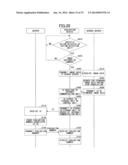 EVALUATION SYSTEM, METHOD, AND COMPUTER-READABLE RECORDING MEDIUM diagram and image