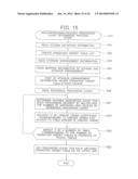 DATABASE MANAGEMENT METHOD, DATABASE MANAGEMENT SYSTEM, AND PROCESSING     PROGRAM THEREFOR diagram and image