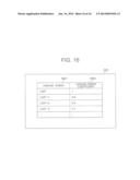 DATABASE MANAGEMENT METHOD, DATABASE MANAGEMENT SYSTEM, AND PROCESSING     PROGRAM THEREFOR diagram and image