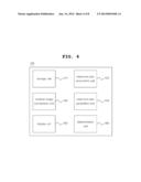 RADIATION TREATMENT PLANNING APPARATUS AND METHOD THEREOF diagram and image