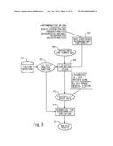 Computer-Implemented Systems and Methods for Efficient Structuring of Time     Series Data diagram and image