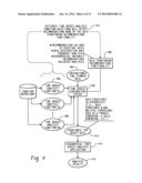 Computer-Implemented Systems and Methods for Efficient Structuring of Time     Series Data diagram and image