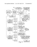 Computer-Implemented Systems and Methods for Efficient Structuring of Time     Series Data diagram and image