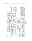 Computer-Implemented Systems and Methods for Efficient Structuring of Time     Series Data diagram and image