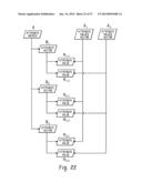 Computer-Implemented Systems and Methods for Efficient Structuring of Time     Series Data diagram and image