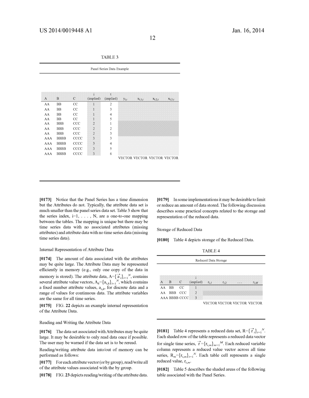 Computer-Implemented Systems and Methods for Efficient Structuring of Time     Series Data - diagram, schematic, and image 40