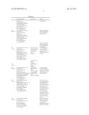 METHOD AND APPARATUS FOR CLUSTERING SEARCH TERMS diagram and image