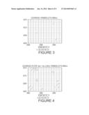 METHOD AND APPARATUS FOR ANALYZING DATA IN SUBSEQUENT GEOPHYSICAL SURVEYS diagram and image