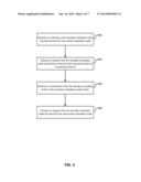 PROCESSING A FILE SYSTEM OPERATION IN A DISTRIBUTED FILE SYSTEM diagram and image