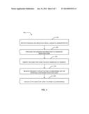 SYSTEMS AND METHODS FOR ENABLING INTERNET CO-BROWSING diagram and image