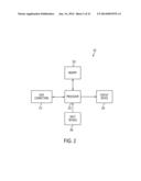 DATA BUFFER EXCHANGE diagram and image