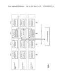 TRANSFERRING DATA OF A DISPERSED STORAGE NETWORK diagram and image