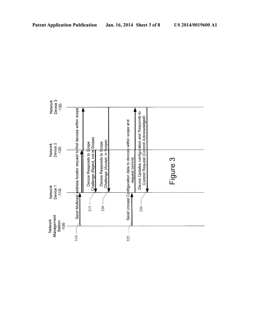 APPARATUS AND METHOD FOR SHARING A GENERIC CONFIGURATION ACROSS A GROUP OF     NETWORK DEVICES - diagram, schematic, and image 04