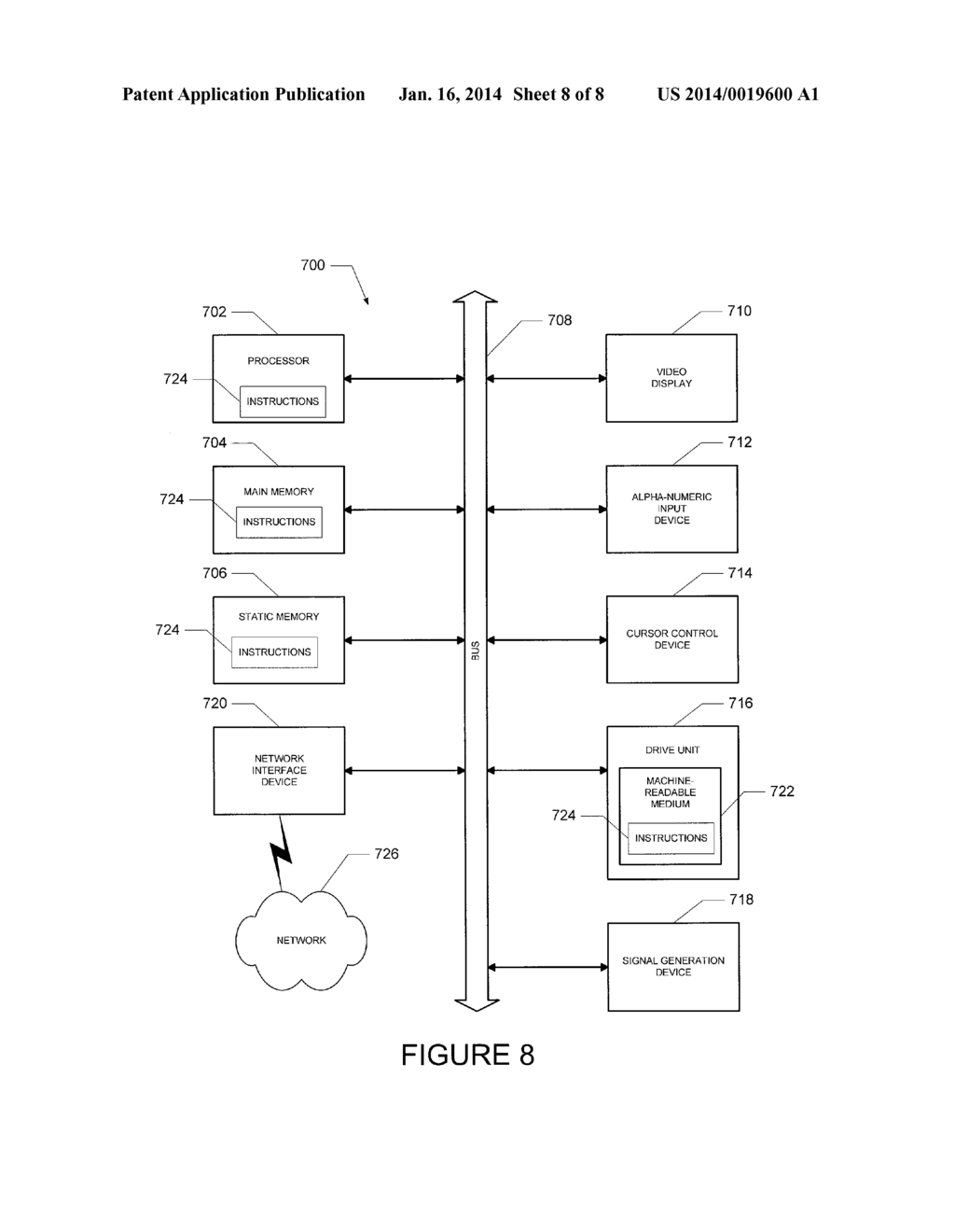 APPARATUS AND METHOD FOR SHARING A GENERIC CONFIGURATION ACROSS A GROUP OF     NETWORK DEVICES - diagram, schematic, and image 09