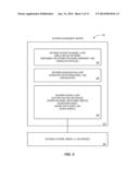 SYSTEMS AND METHODS FOR BUSINESS NETWORK MANAGEMENT DISCOVERY AND     CONSOLIDATION diagram and image